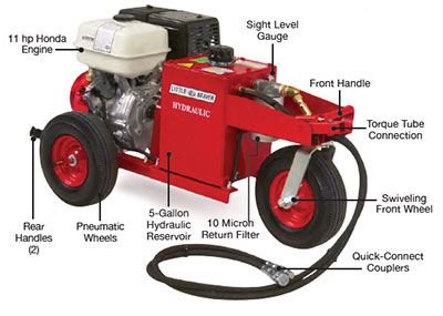 Little Beaver earth auger hydraulic power source